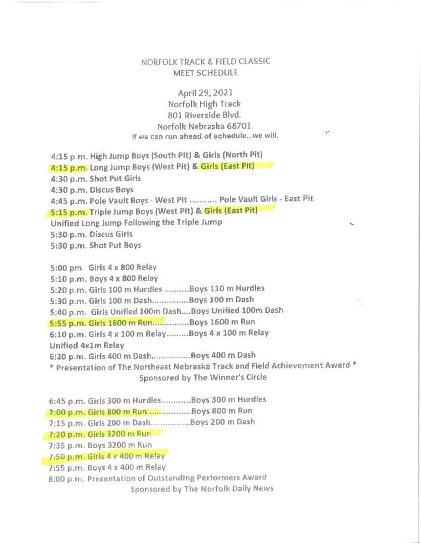 Allen Consolidated Schools April 29 HS Track Norfolk Classic